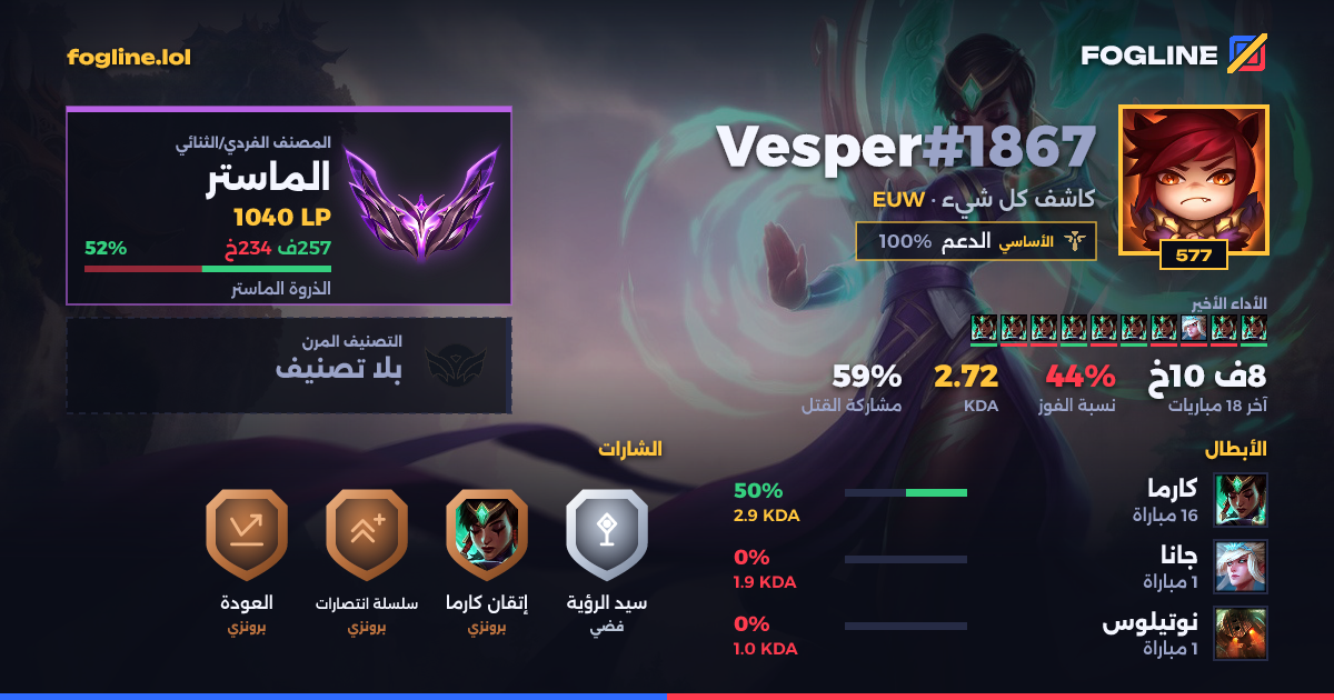 بطاقة المشاركة