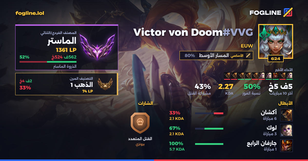 بطاقة المشاركة