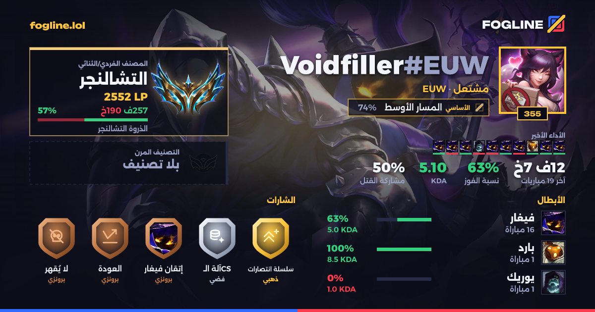 بطاقة المشاركة