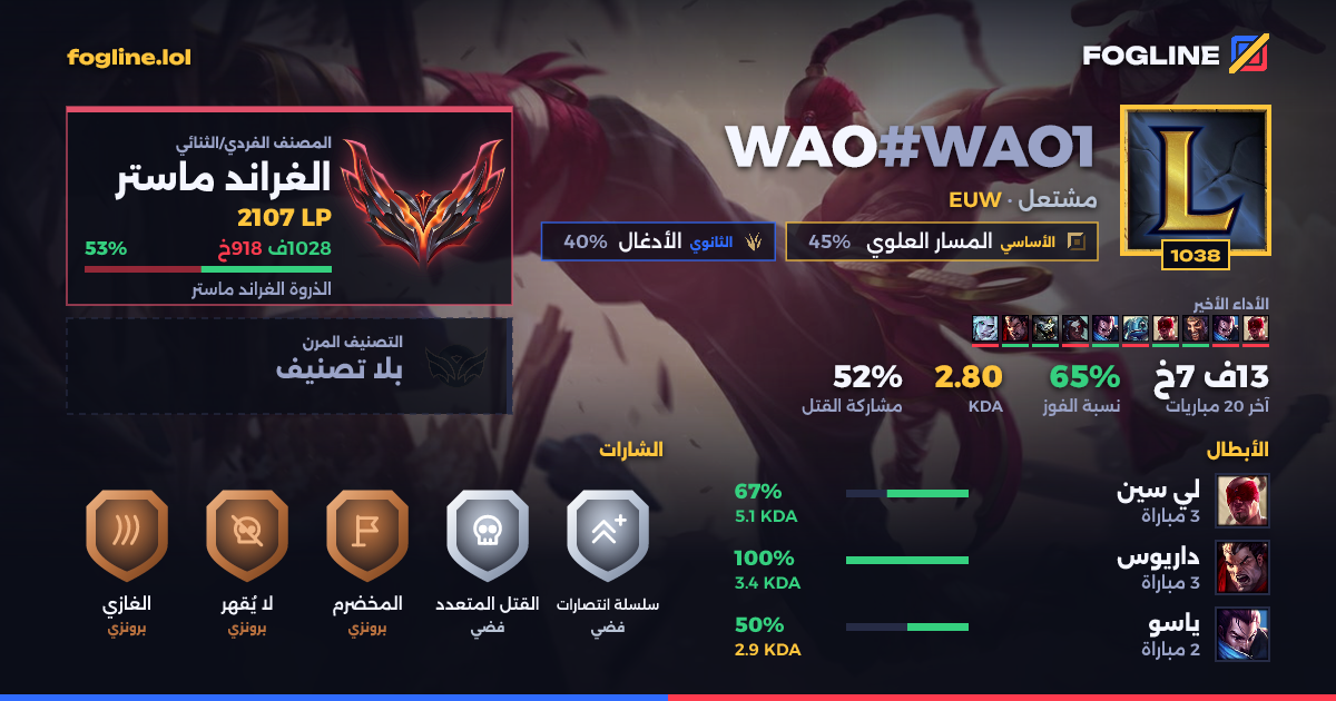 بطاقة المشاركة