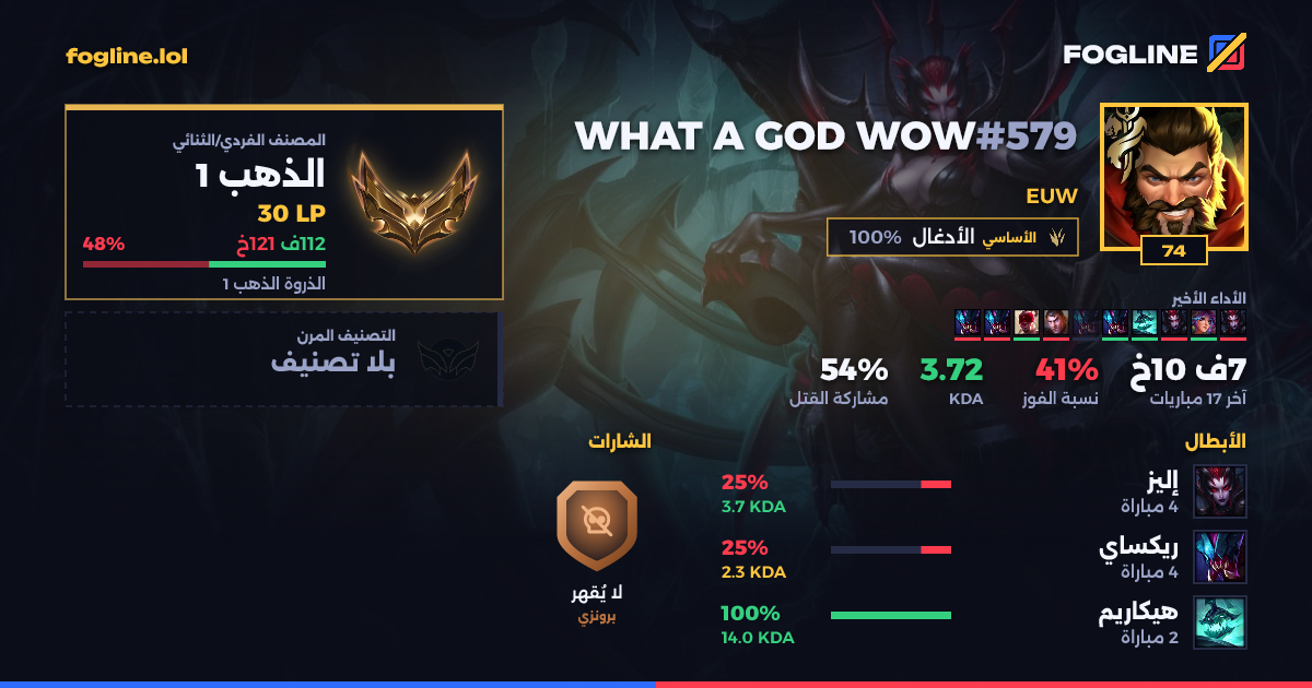 بطاقة المشاركة