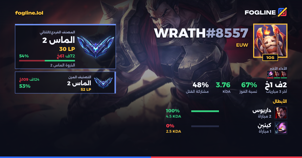 بطاقة المشاركة