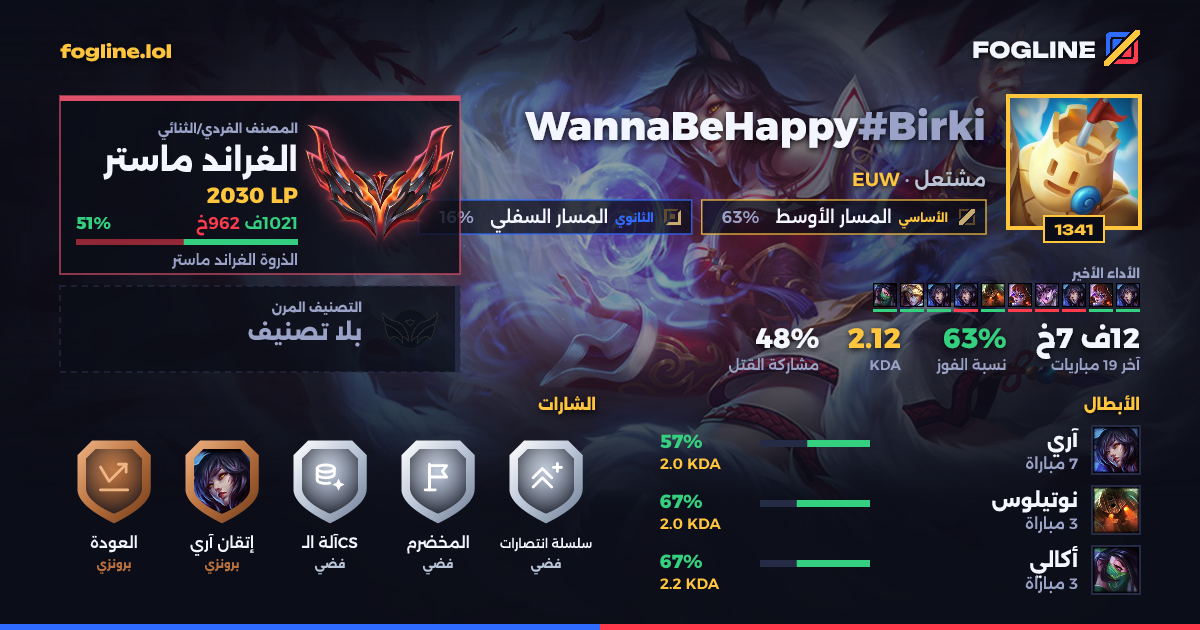 بطاقة المشاركة