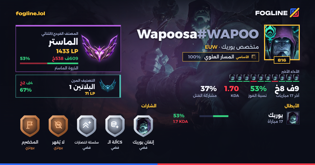 بطاقة المشاركة