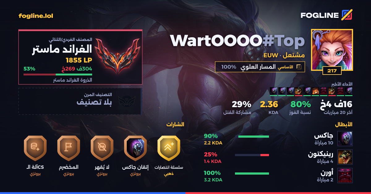 بطاقة المشاركة