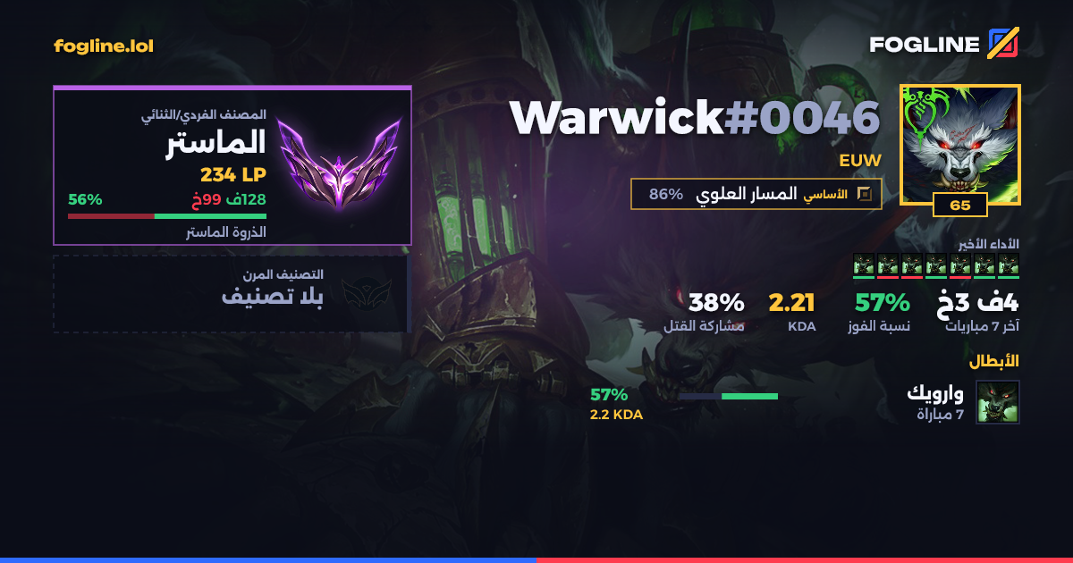 بطاقة المشاركة