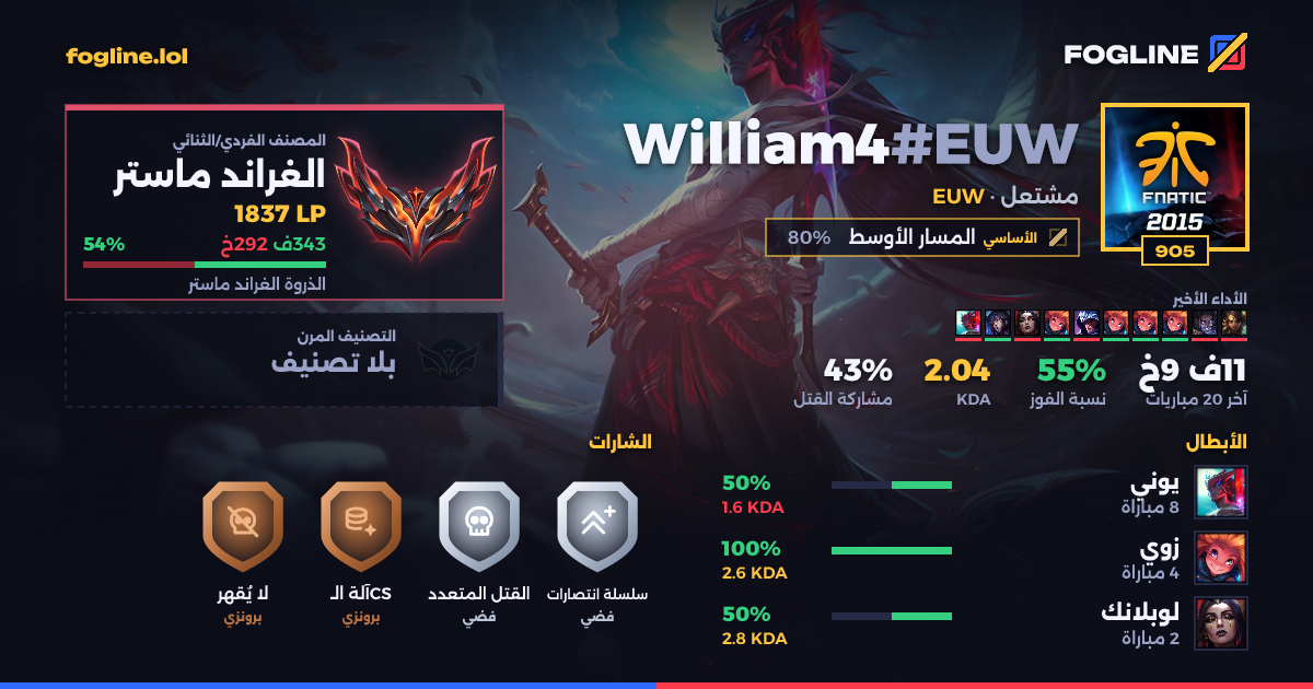 بطاقة المشاركة