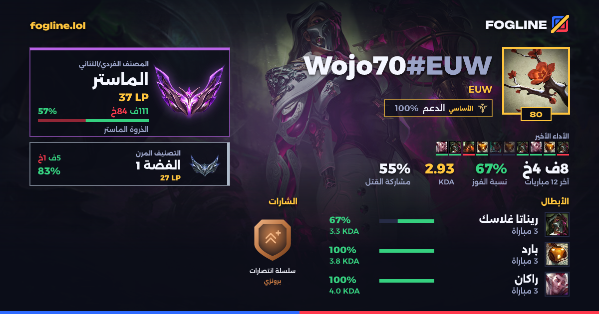 بطاقة المشاركة