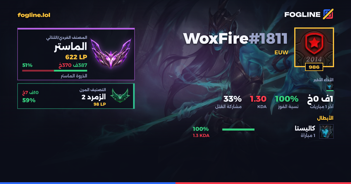 بطاقة المشاركة