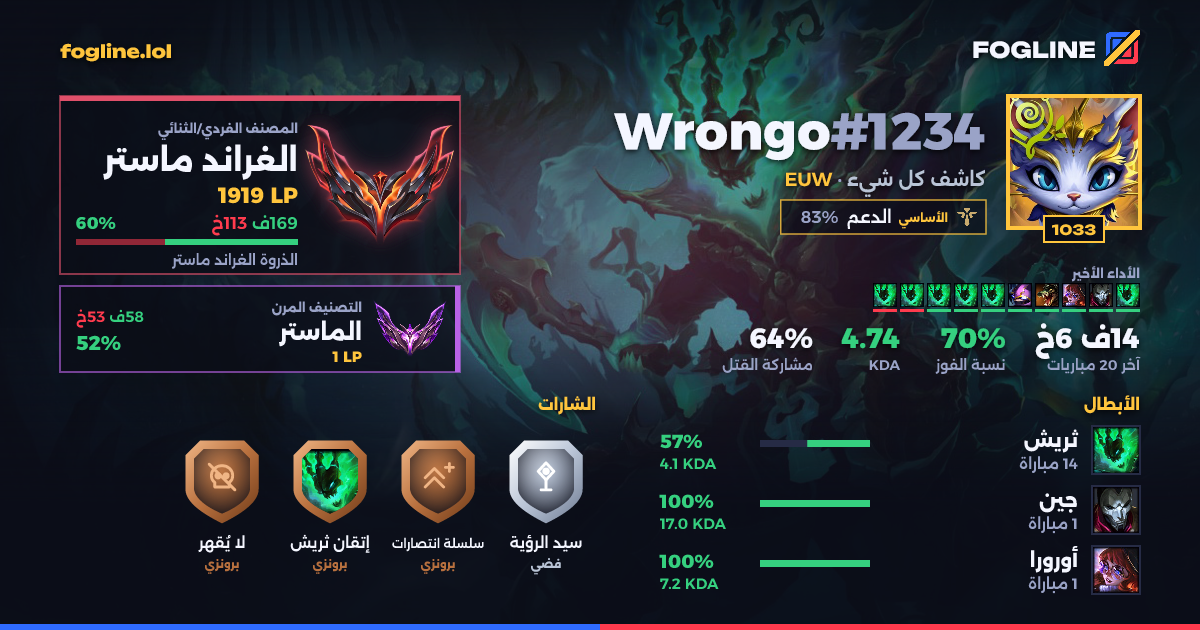 بطاقة المشاركة