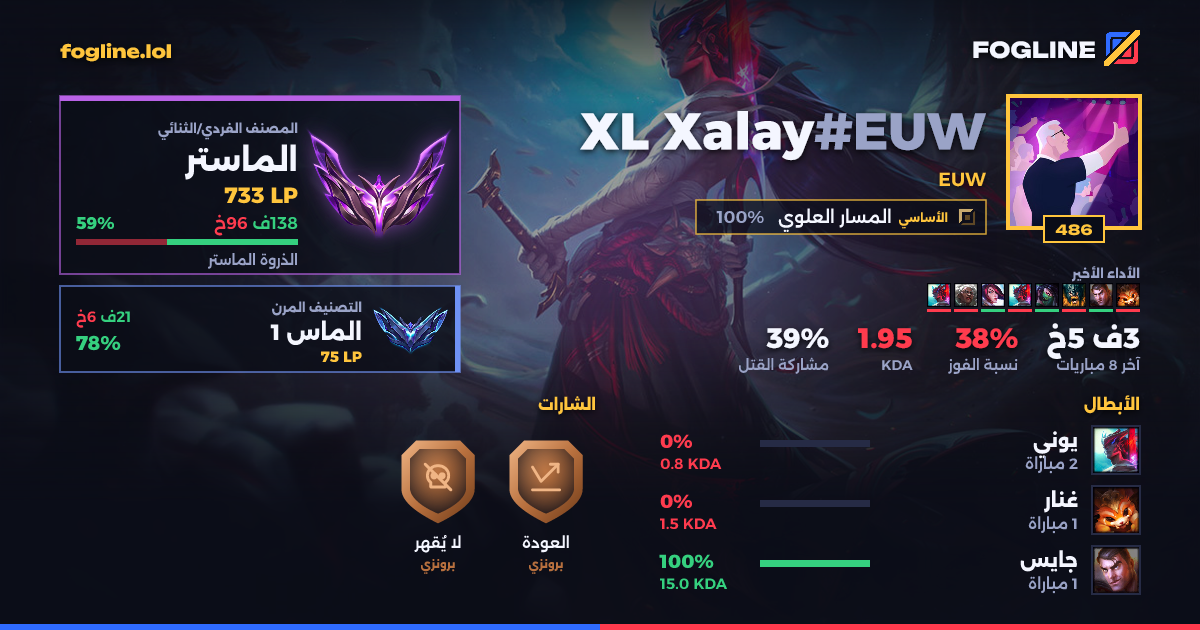 بطاقة المشاركة