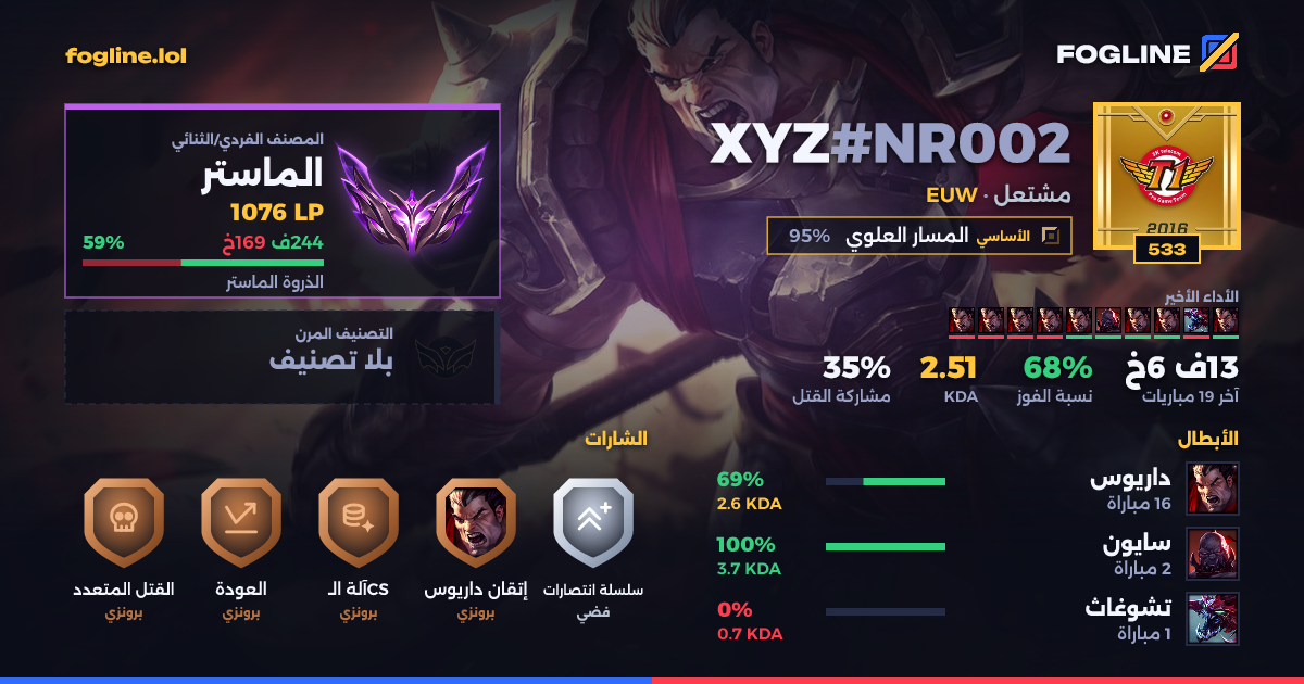 بطاقة المشاركة