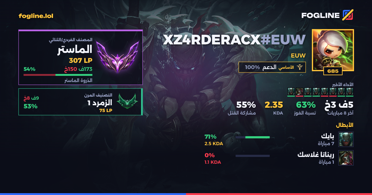 بطاقة المشاركة