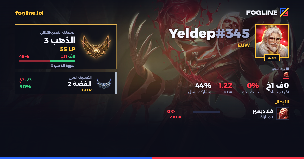 بطاقة المشاركة