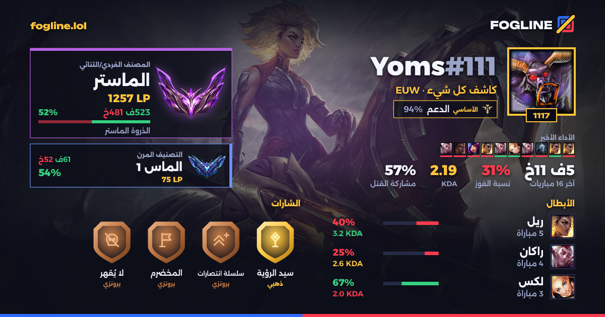 بطاقة المشاركة