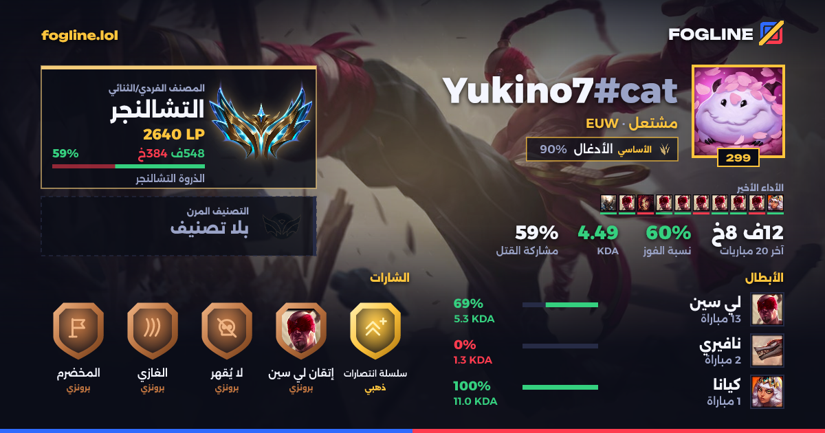 بطاقة المشاركة