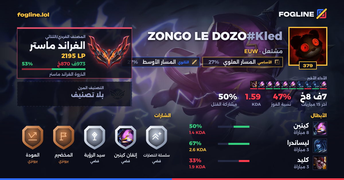 بطاقة المشاركة