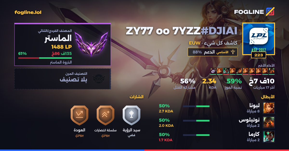 بطاقة المشاركة