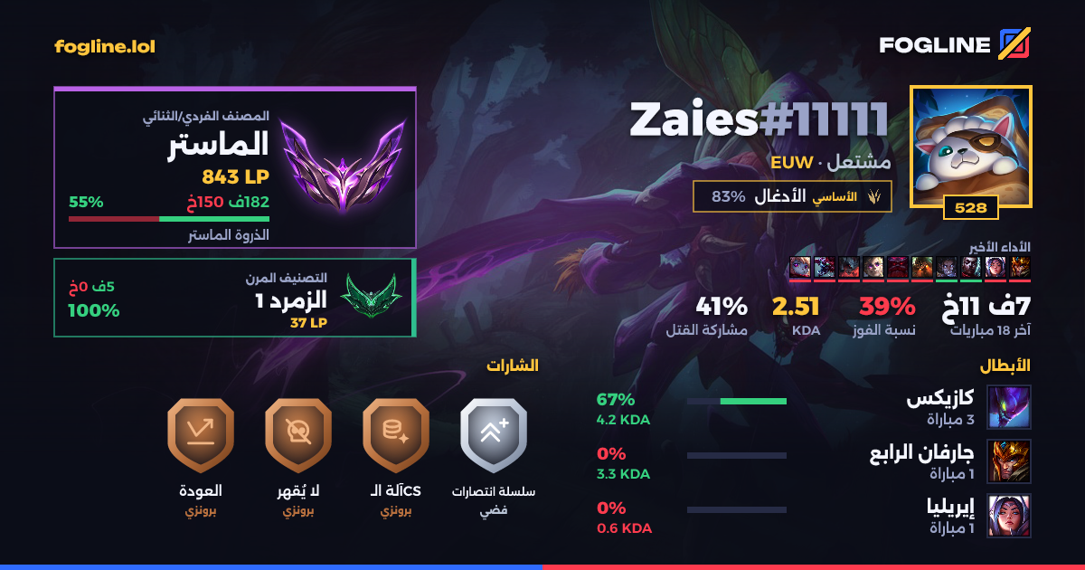 بطاقة المشاركة