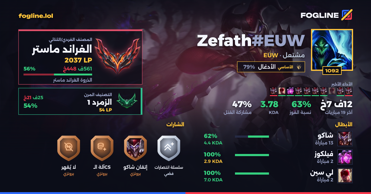 بطاقة المشاركة