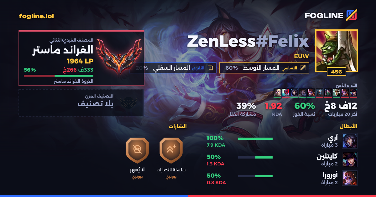 بطاقة المشاركة