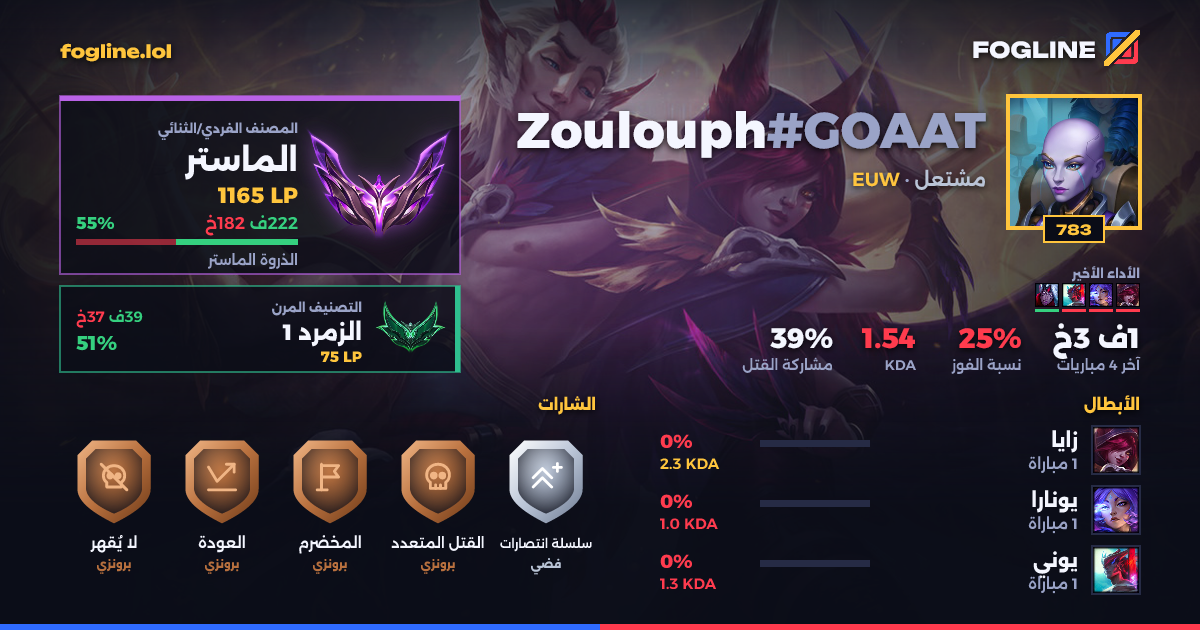 بطاقة المشاركة