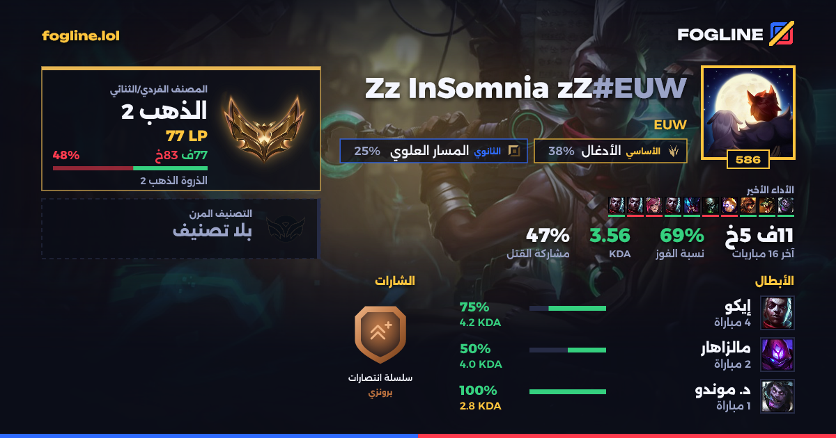 بطاقة المشاركة