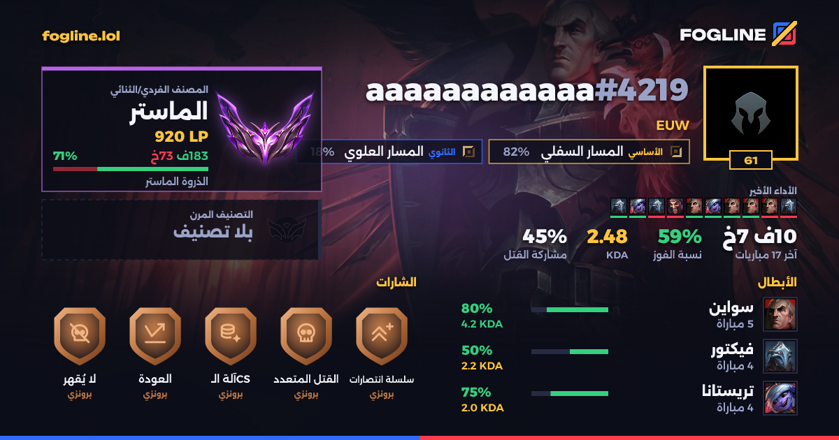 بطاقة المشاركة