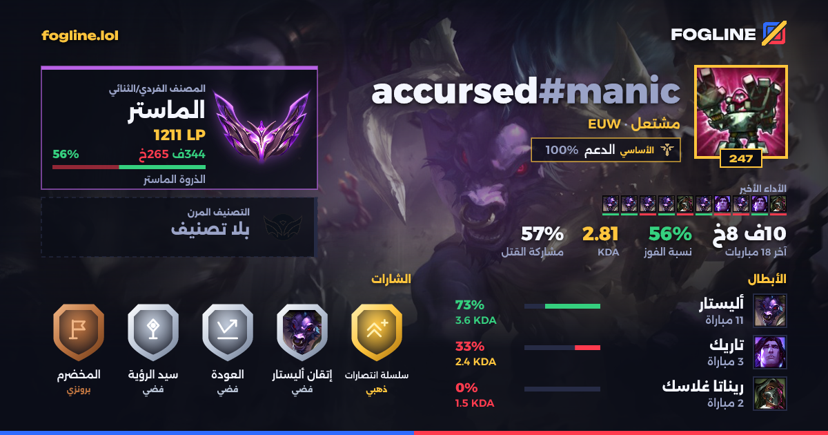 بطاقة المشاركة