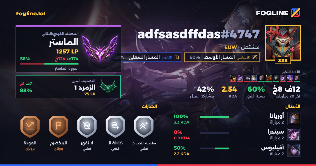 بطاقة المشاركة