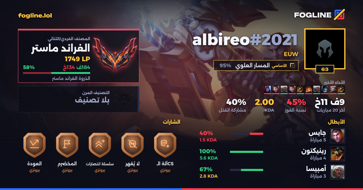 بطاقة المشاركة
