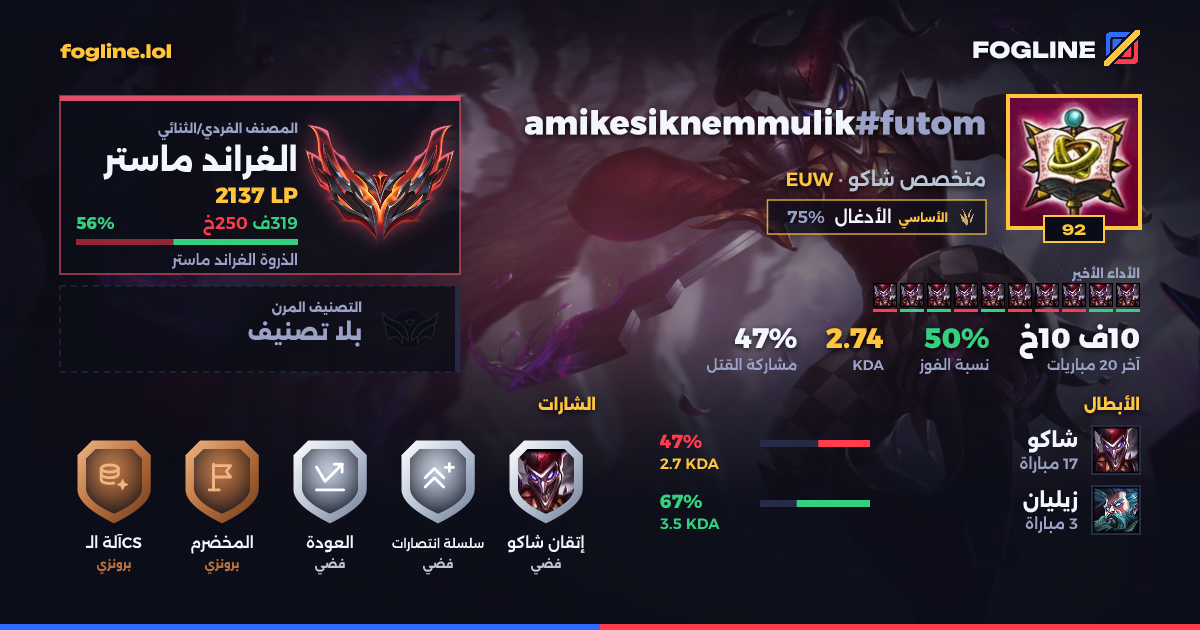 بطاقة المشاركة
