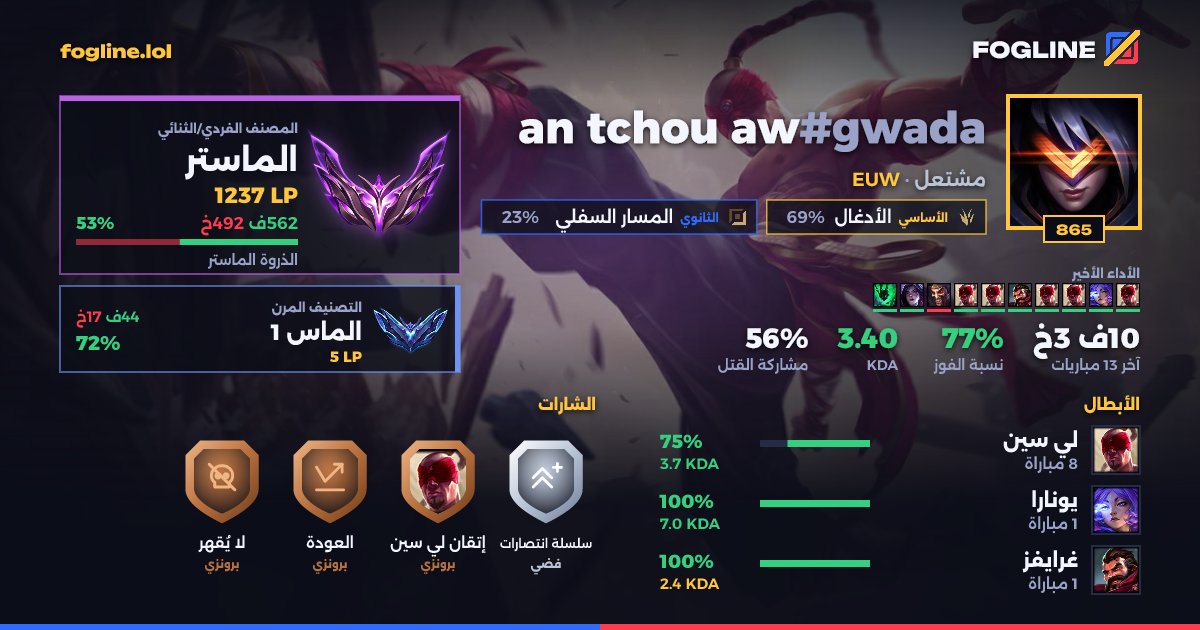 بطاقة المشاركة