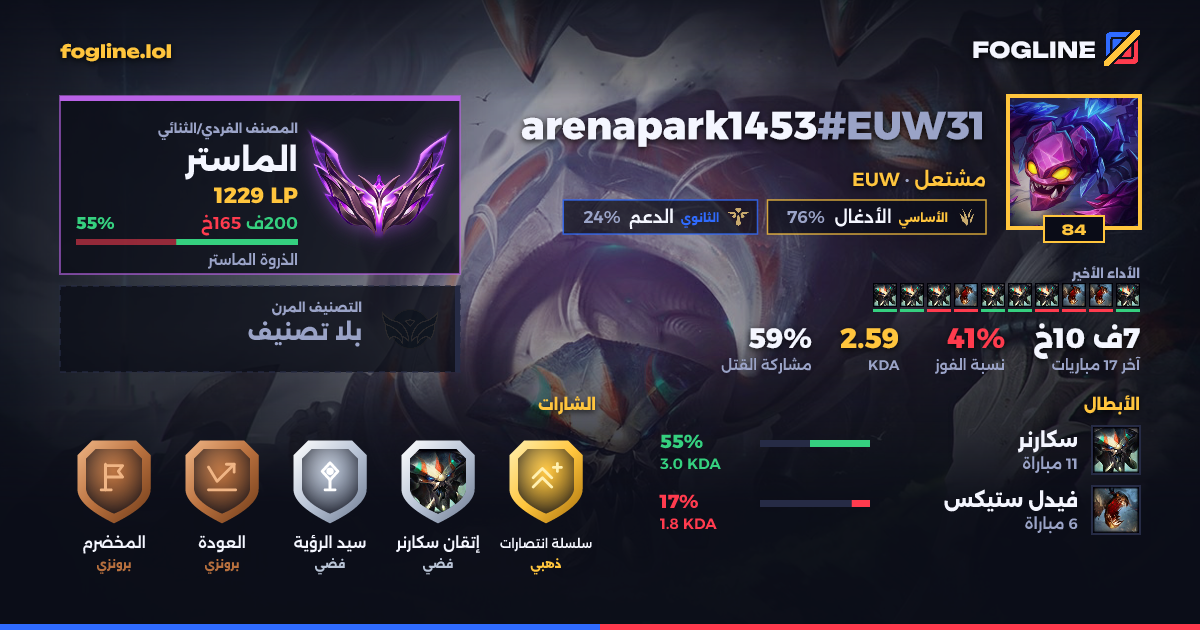 بطاقة المشاركة
