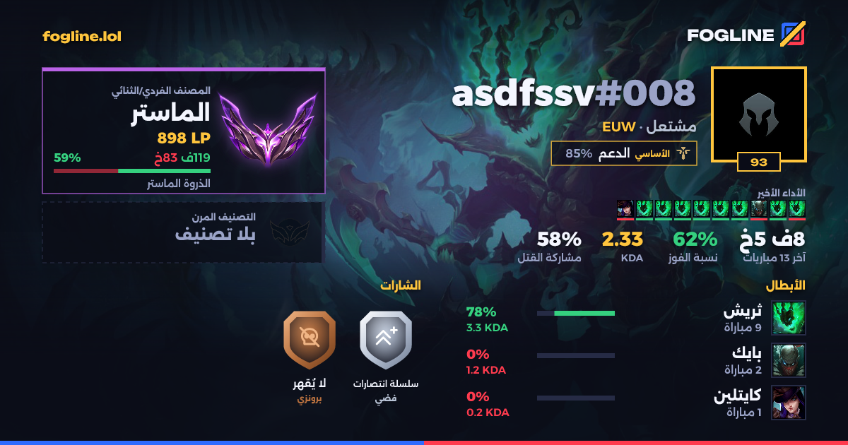 بطاقة المشاركة