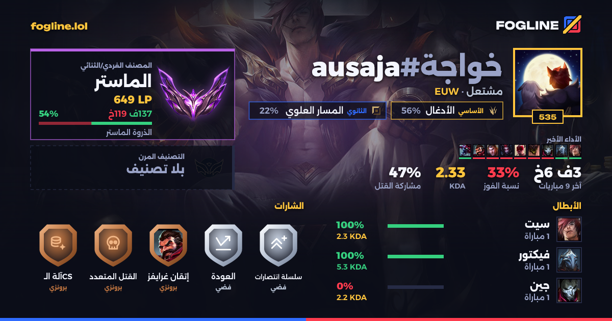 بطاقة المشاركة