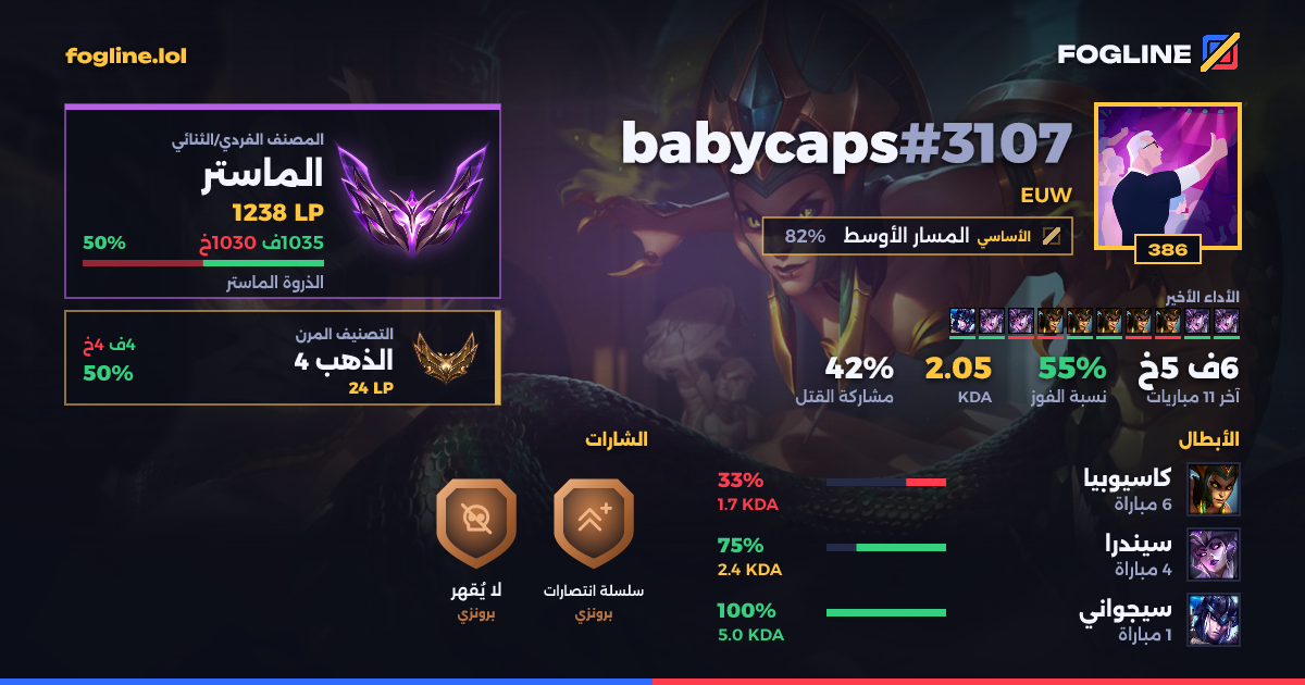بطاقة المشاركة