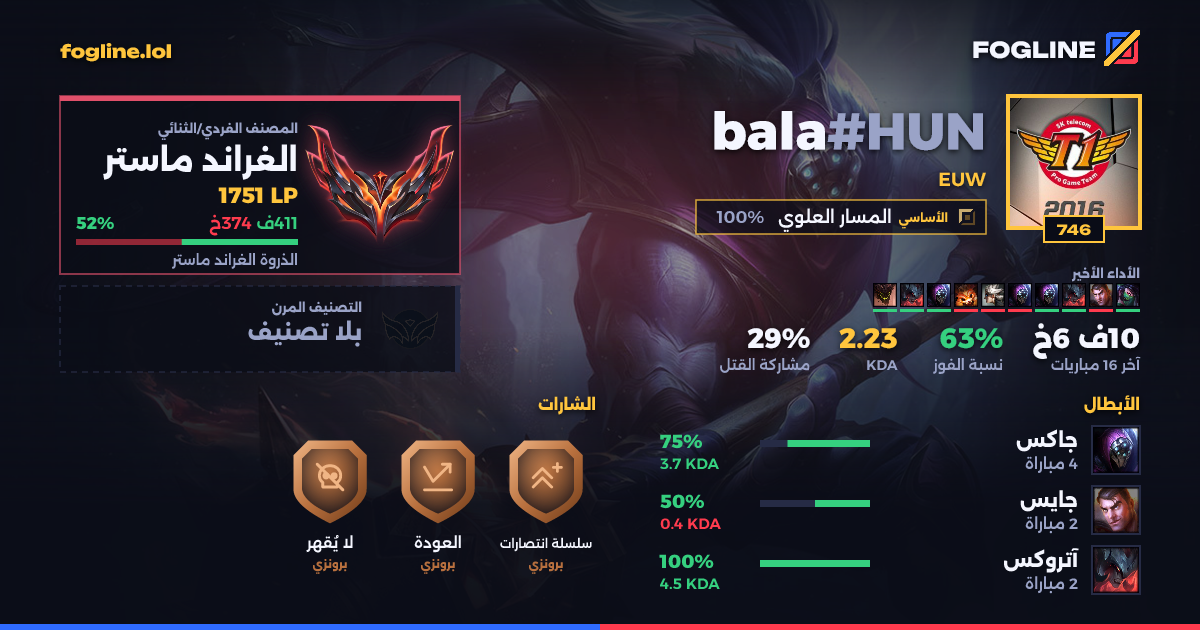 بطاقة المشاركة