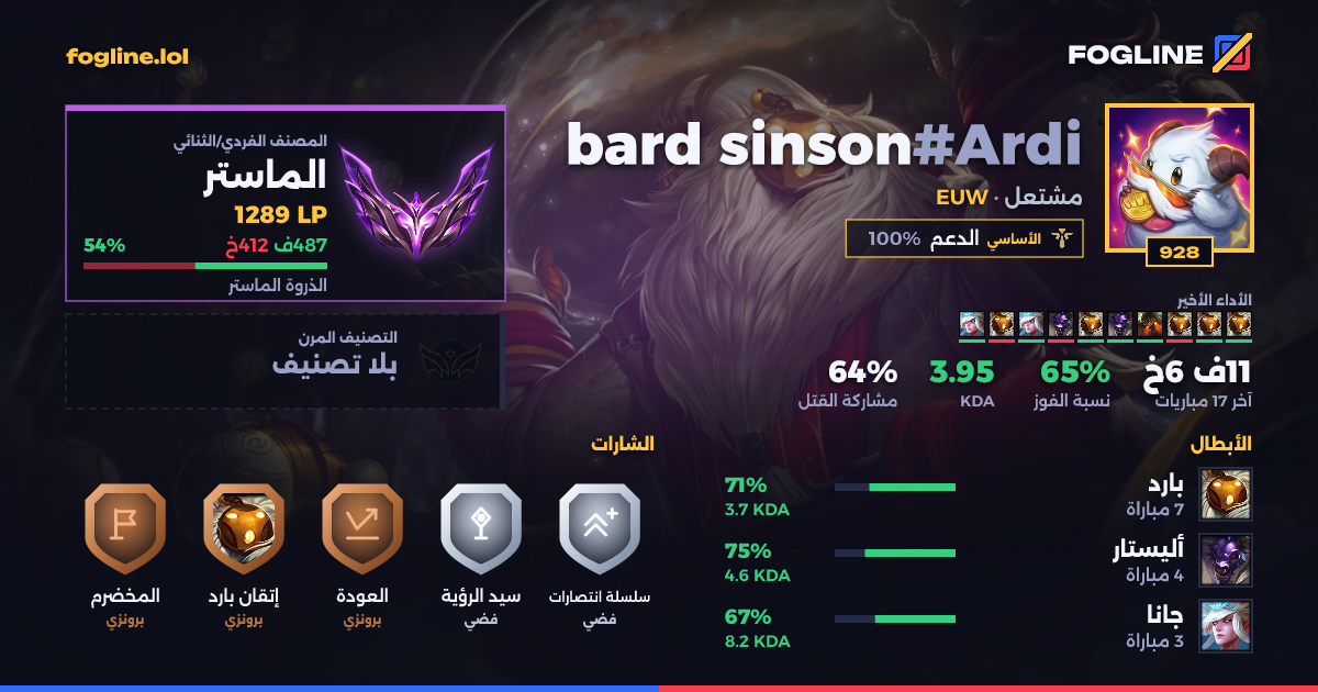 بطاقة المشاركة