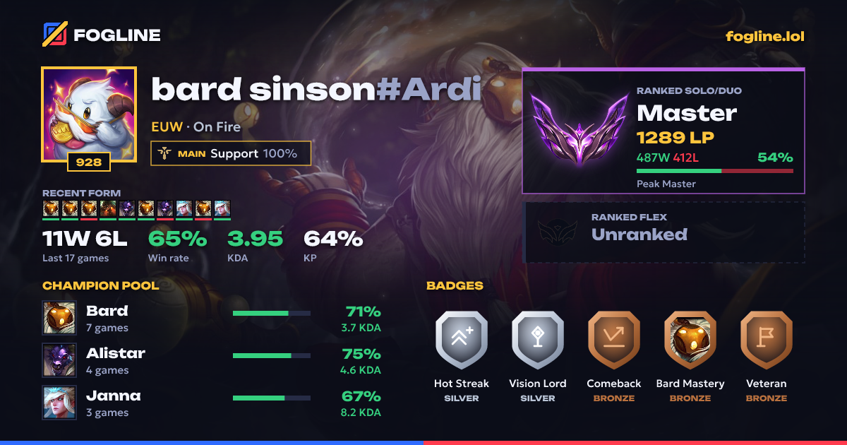 Share card