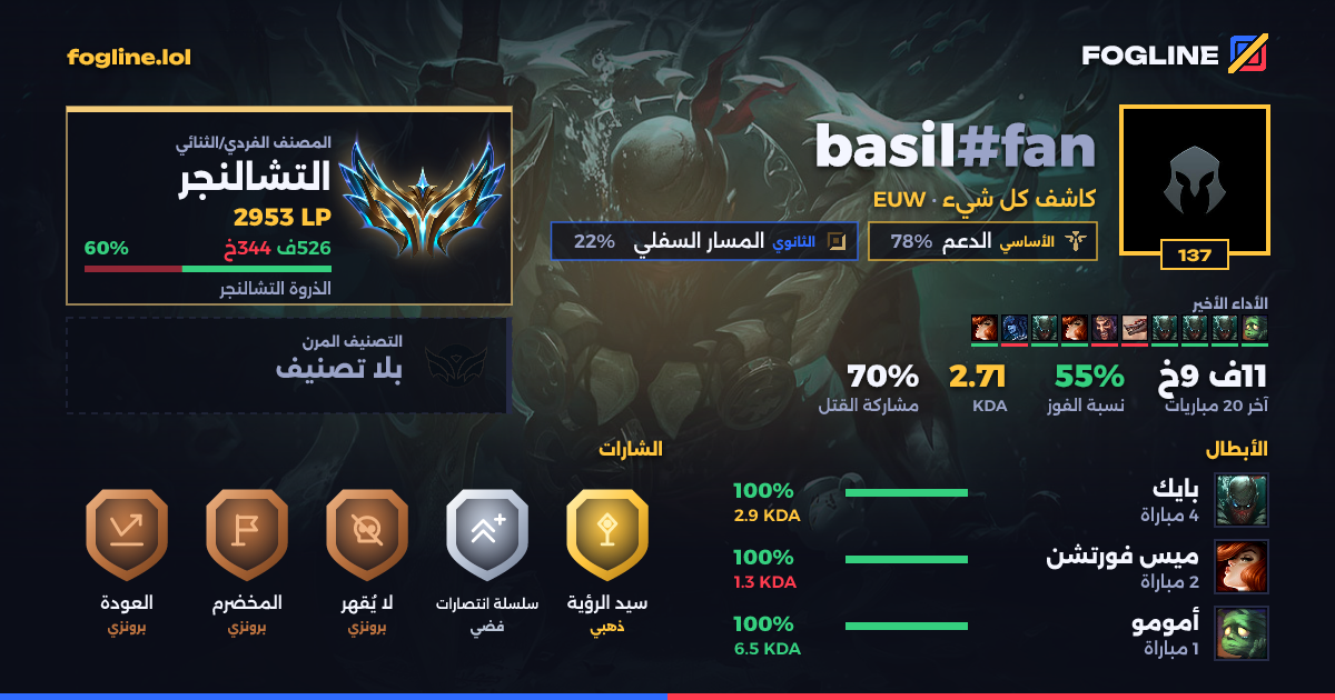 بطاقة المشاركة