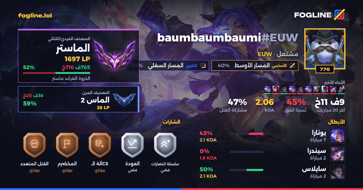 بطاقة المشاركة
