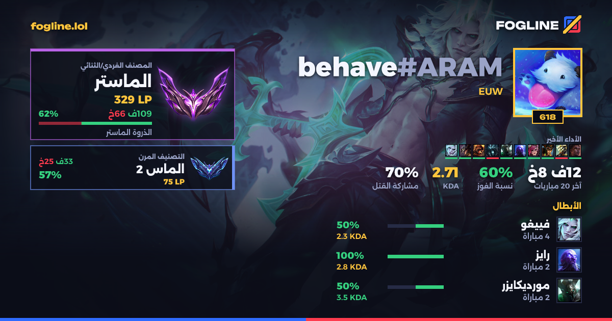 بطاقة المشاركة