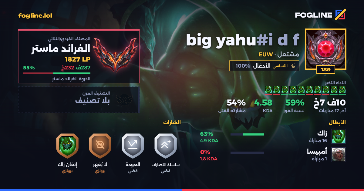بطاقة المشاركة