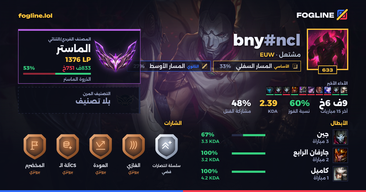 بطاقة المشاركة