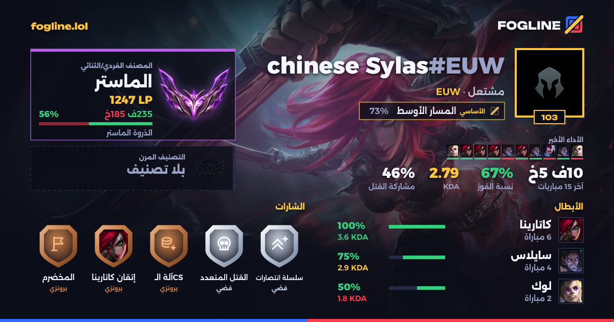 بطاقة المشاركة