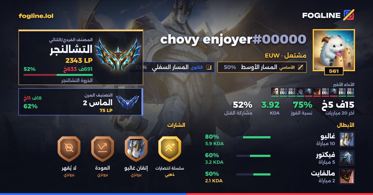بطاقة المشاركة