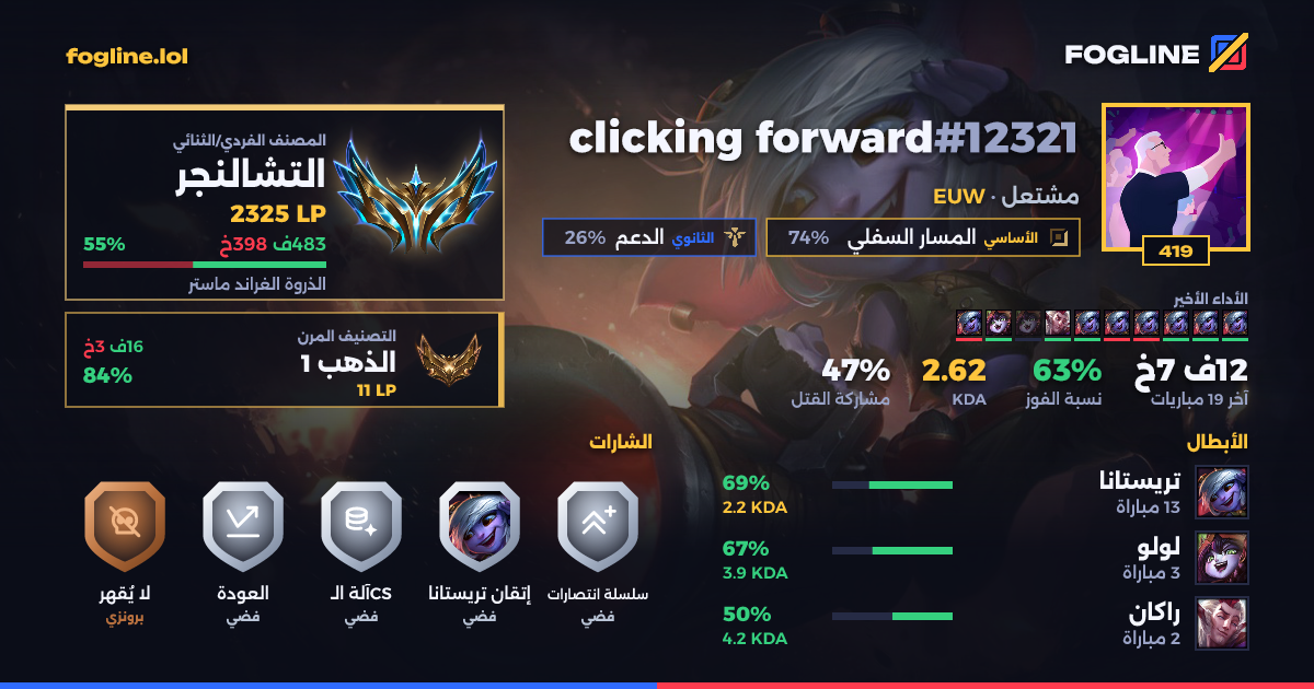 بطاقة المشاركة