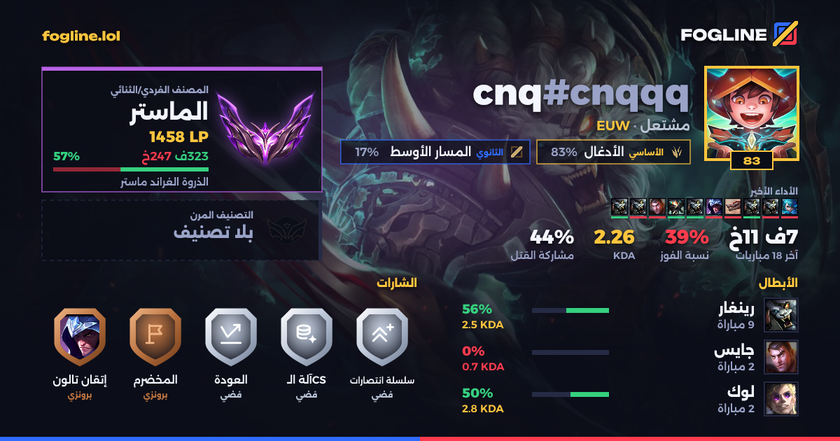 بطاقة المشاركة