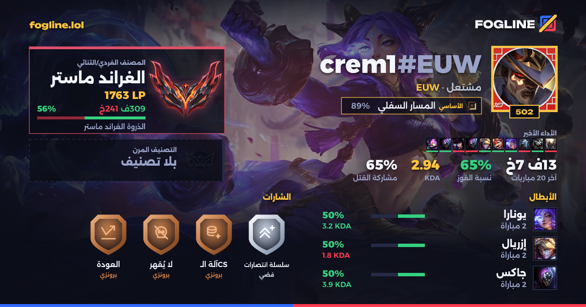 بطاقة المشاركة